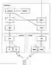 Fig. 01 - Fast context establishment for interworking in heterogeneous network