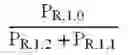 Fig. 05 - METHODS FOR INTERFERENCE MEASUREMENT AND PREDICTION