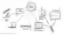 Fig. 01 - Method of operation for a three-dimensional, wireless network