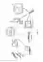 Fig. 02 - Method of operation for a three-dimensional, wireless network