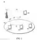 Fig. 02 - Method and radio device for scanning a wireless communications channel