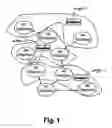 Fig. 02 - Method for synchronization and data transmission in a multi-hop network