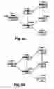 Fig. 06 - Method for synchronization and data transmission in a multi-hop network