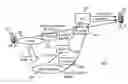 Fig. 01 - Session continuity in communication networks