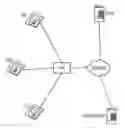 Fig. 01 - Method for establishing a VoIP communication using a peer-to-peer databank