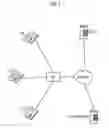 Fig. 02 - Method for establishing a VoIP communication using a peer-to-peer databank