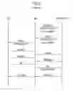 Fig. 03 - Method for establishing a VoIP communication using a peer-to-peer databank