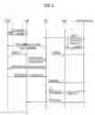 Fig. 05 - Method for establishing a VoIP communication using a peer-to-peer databank