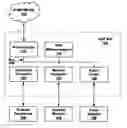 Fig. 01 - Hardware-based beacon processing