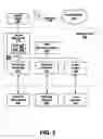 Fig. 04 - Hardware-based beacon processing