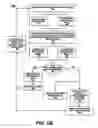 Fig. 09 - Hardware-based beacon processing