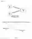 Fig. 02 - Source address binding check