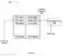 Fig. 06 - Source address binding check