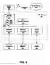 Fig. 04 - Passive listening in wireless communication