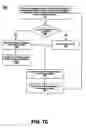 Fig. 10 - Passive listening in wireless communication