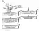 Fig. 01 - Method and device for transmitting data packets