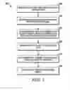 Fig. 05 - Method and device for transmitting data packets