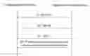 Fig. 01 - METHOD FOR NEGOTIATING ABOUT THE MEDIA STREAM PACKET TIME LENGTH