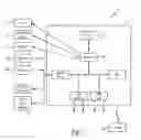 Fig. 02 - Communication system