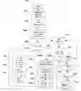 Fig. 01 - METHOD FOR A HEARTBEAT ALGORITHM FOR A DYNAMICALLY CHANGING NETWORK ENVIRONMENT