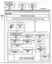 Fig. 01 - Hardware-centric medium access control (MAC) device