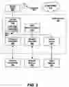 Fig. 04 - Hardware-centric medium access control (MAC) device