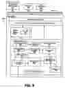 Fig. 06 - Hardware-centric medium access control (MAC) device