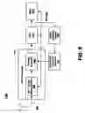 Fig. 07 - Hardware-centric medium access control (MAC) device