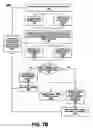 Fig. 09 - Hardware-centric medium access control (MAC) device