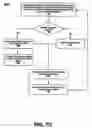 Fig. 10 - Hardware-centric medium access control (MAC) device