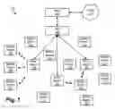 Fig. 02 - Systems and methods for dimming a first packet associated with a first bit rate to a second packet associated with a second bit rate
