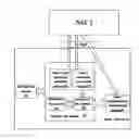 Fig. 01 - Method for controlling direct penetrating communication between two devices under different NATs, and device for the same