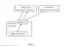 Fig. 03 - Method for controlling direct penetrating communication between two devices under different NATs, and device for the same