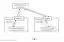 Fig. 05 - Method for controlling direct penetrating communication between two devices under different NATs, and device for the same