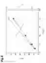 Fig. 07 - Semiconductor optical device