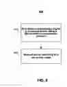 Fig. 07 - Automatic power-off of bluetooth device from linked device
