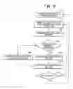 Fig. 09 - Radio communication apparatus and interference avoiding method