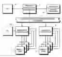 Fig. 01 - Communication management apparatus and method for an audio data communication management system
