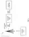 Fig. 02 - CAVLC enhancements for SVC CGS enhancement layer coding