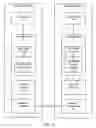 Fig. 04 - CAVLC enhancements for SVC CGS enhancement layer coding