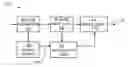 Fig. 01 - Video coding system