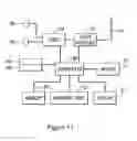 Fig. 09 - Inter-layer prediction for extended spatial scalability in video coding