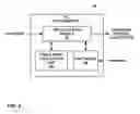 Fig. 07 - Variable length coding techniques for coded block patterns