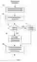 Fig. 08 - Method of digital video frame buffer compression