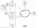Fig. 02 - H.264 Data processing