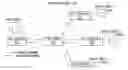 Fig. 01 - Systems and methods for error resilience in video communication systems