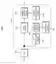 Fig. 10 - OFDM receiver, integrated circuit and receiving method