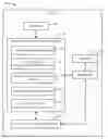 Fig. 01 - High performance station