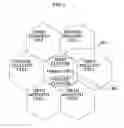 Fig. 04 - Method and apparatus for managing a cooperative diversity system