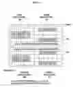 Fig. 07 - Method and apparatus for managing a cooperative diversity system